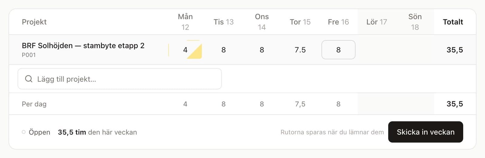 Tid i demoföretaget, med exempeldata.